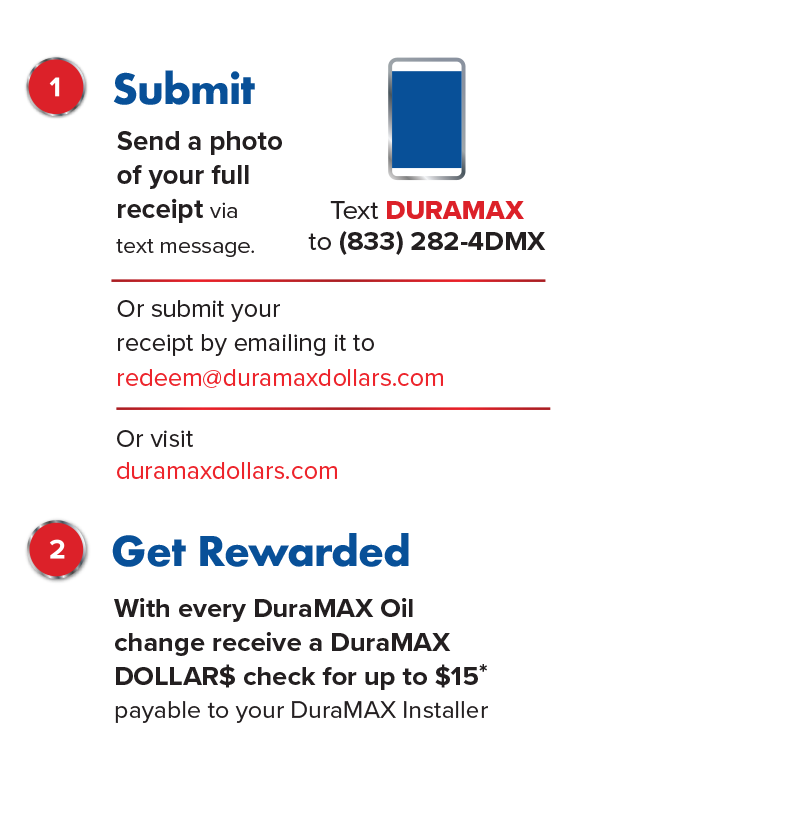 Infographic with steps to submit a receipt by text, email, or website to receive Duramax Dollars or a DuraMAX check for a qualifying oil change.